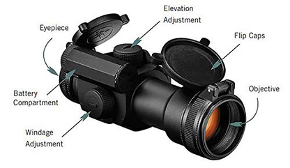 Optics Strikefire II Red Dot Sight - 4 MOA Red/Green